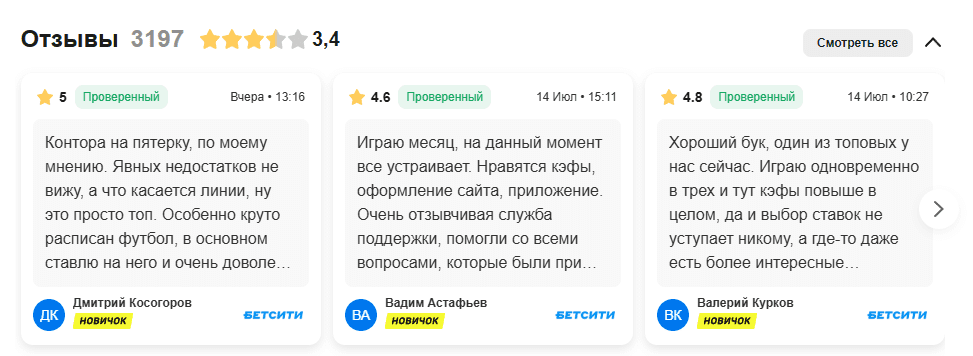 обзор Бетсити