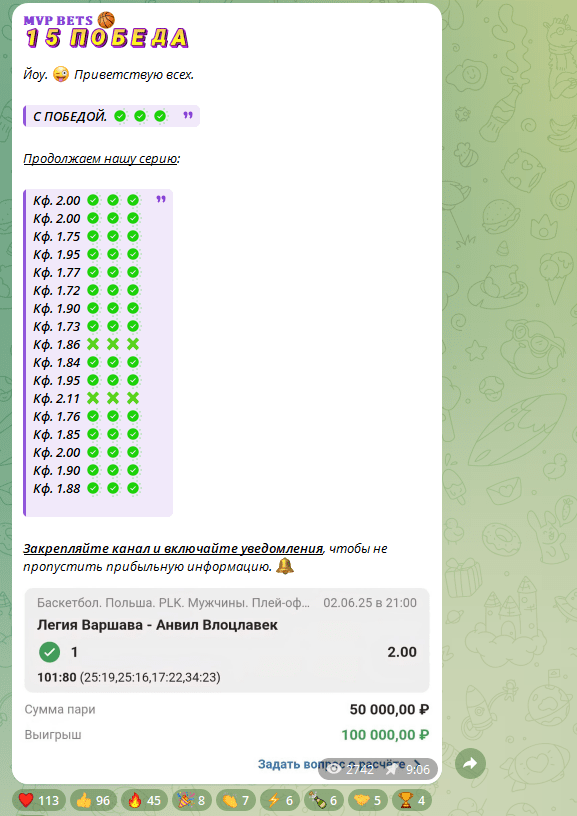 обзор Mvp Bets