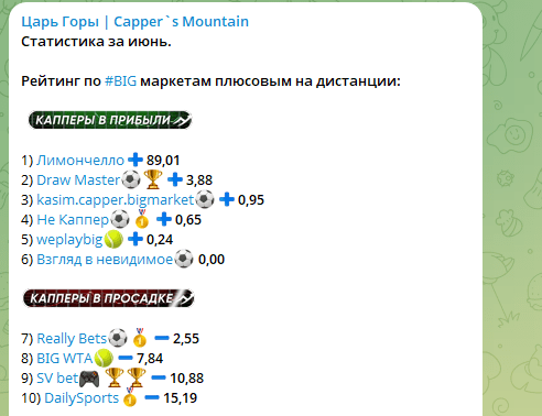 обзор Really Bets