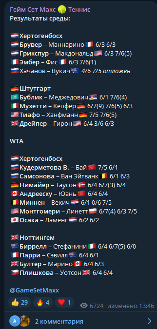 отзывы Gamesetmaxx