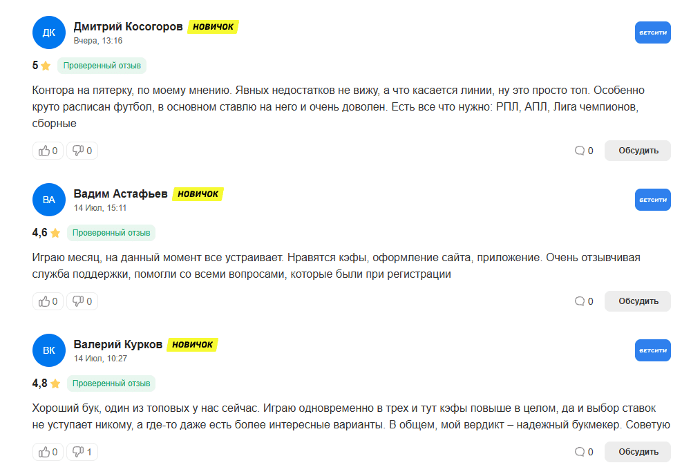 отзывы о Бетсити