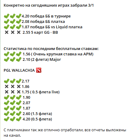 отзывы о Neiker_Artem