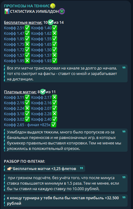 отзывы Прогнозы на теннис