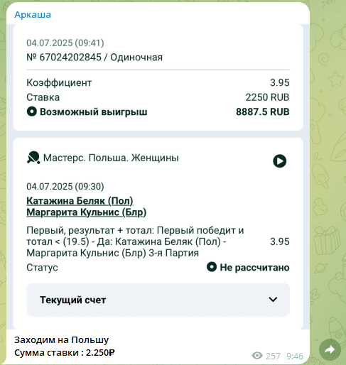 paveldivnov