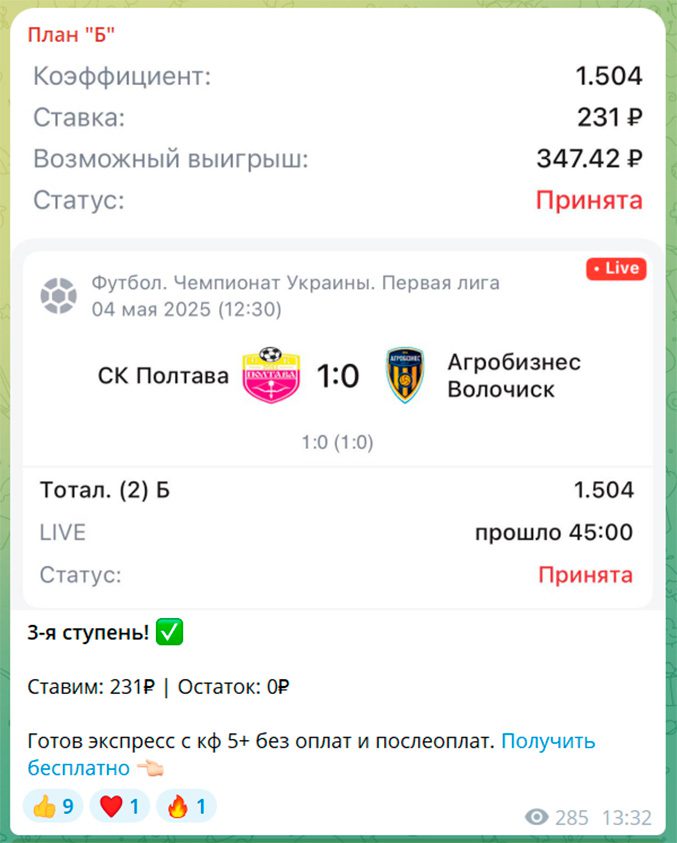 План Б прогнозы