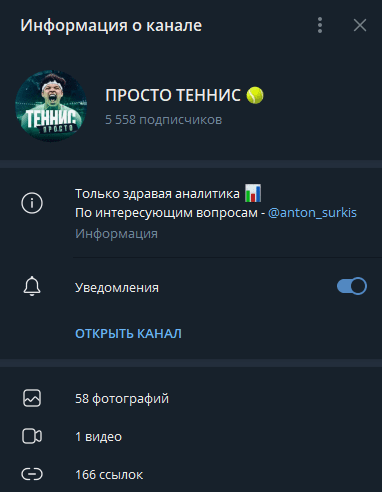 Просто Теннис телеграмм