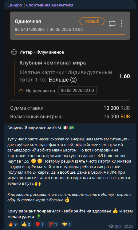 Сандро каппер