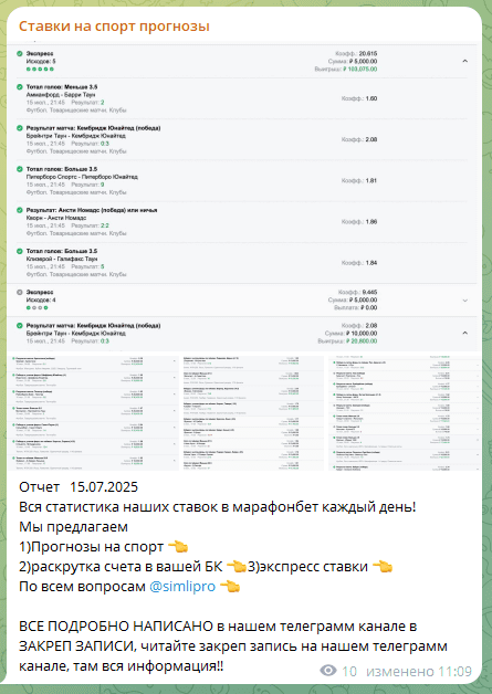 Saportses каппер