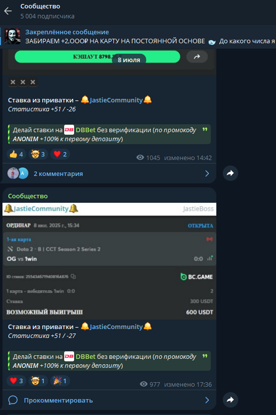 Сообщество телеграмм
