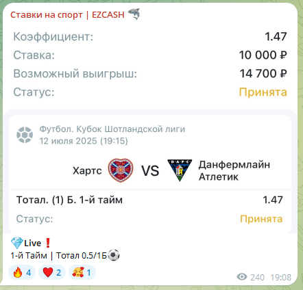 Ставки на спорт Ezcash каппер