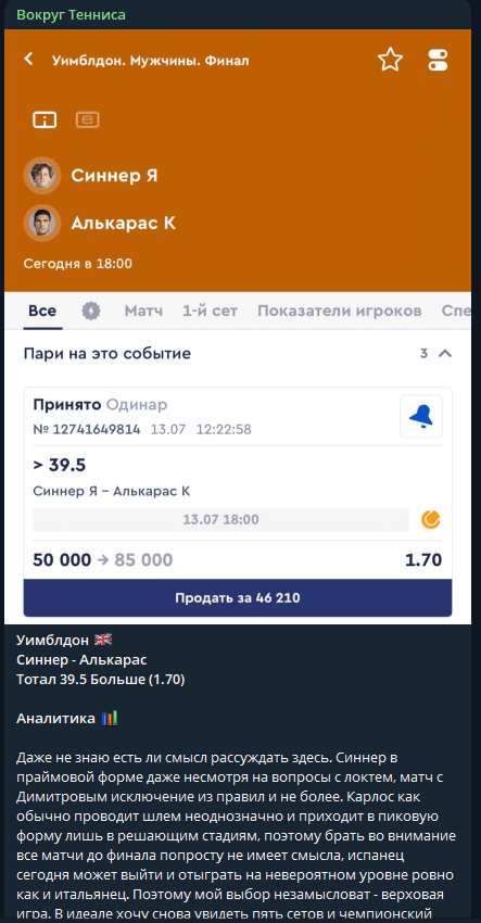 телеграм Вокруг Тенниса