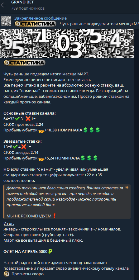 телеграмм Grand Bet Free