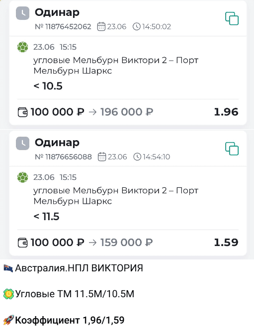 Телеграмм-канал Футбольный лидер