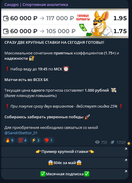 телеграмм Сандро Спортивная аналитика