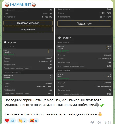 телеграмм Shaman Bet