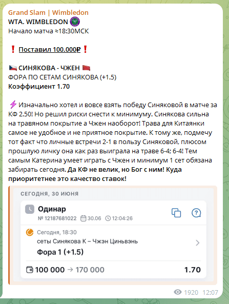 Теннис Grand Slam телеграмм