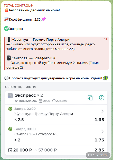 Total Control телеграмм