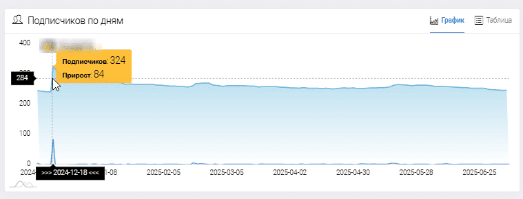XreBet_support
