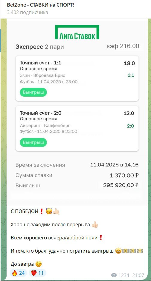 BetZone каппер