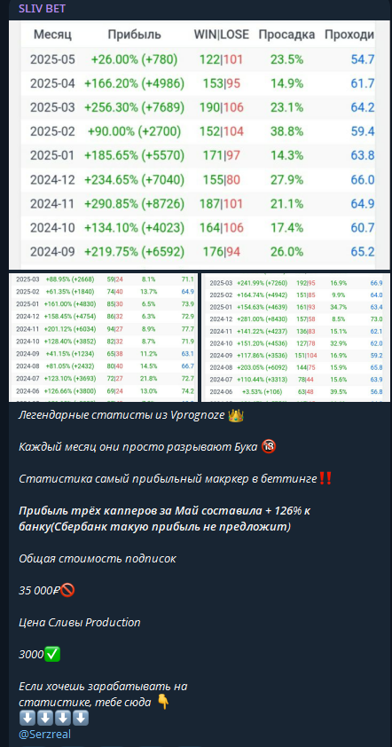 капер Serzreal