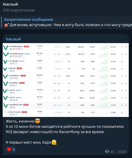 Кислый ставки
