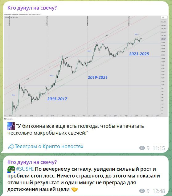 Кто дунул на свечу каппер