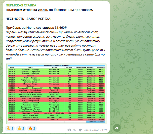 обзор Пермская Ставка