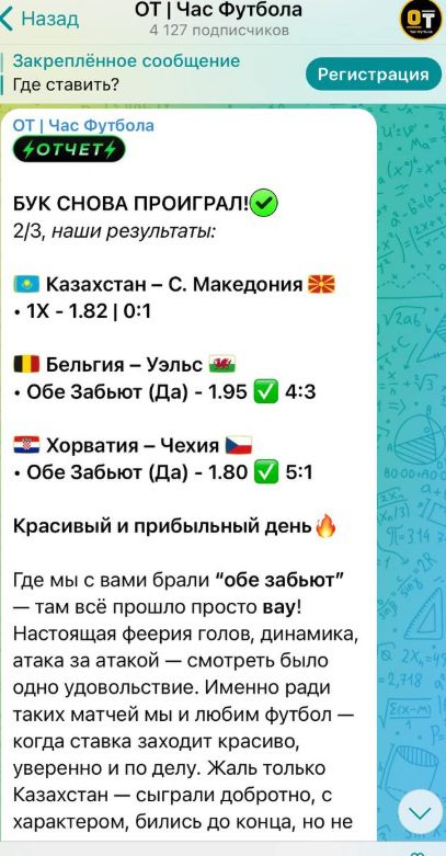 ОТ Час Футбола каппер