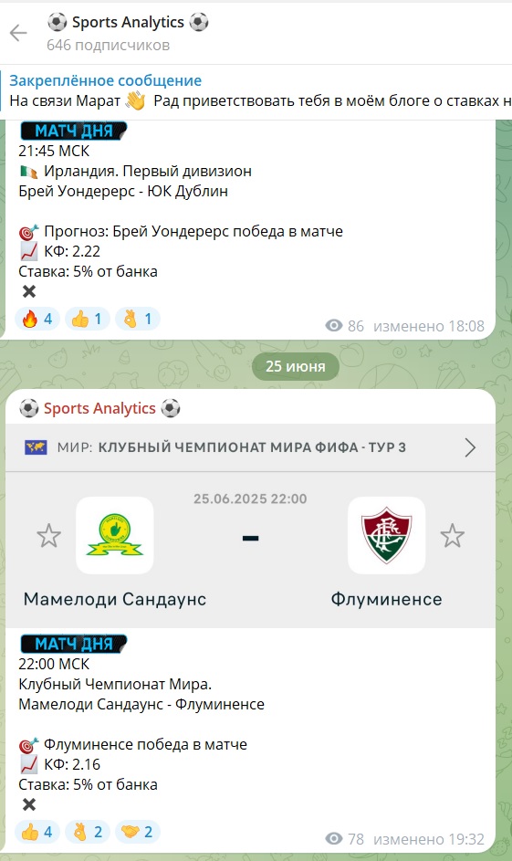 Sports Analytics отзывы