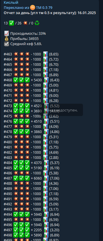 телеграм Zazazy1