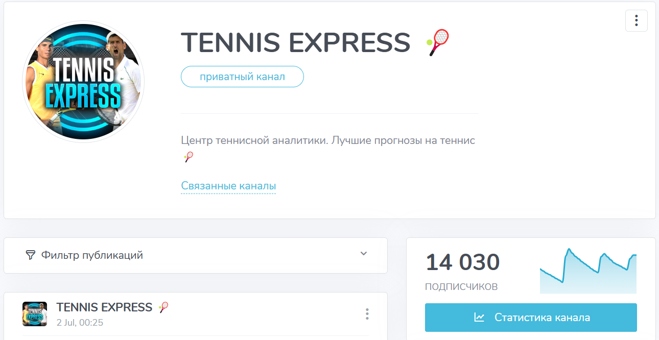 TENNIS EXPRESS телеграмм