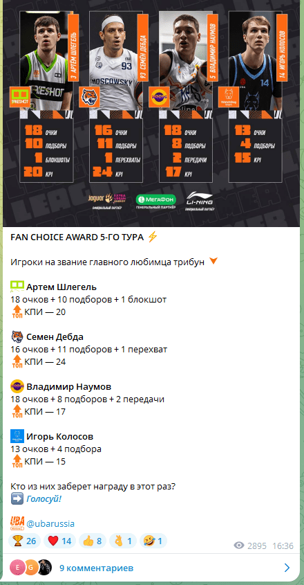 Winline UBA телеграмм