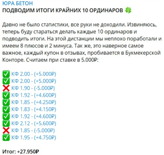 yurabeton каппер