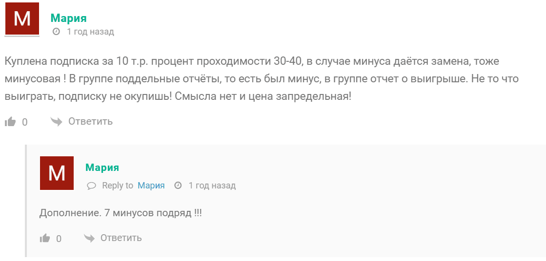 yurabeton прогнозы