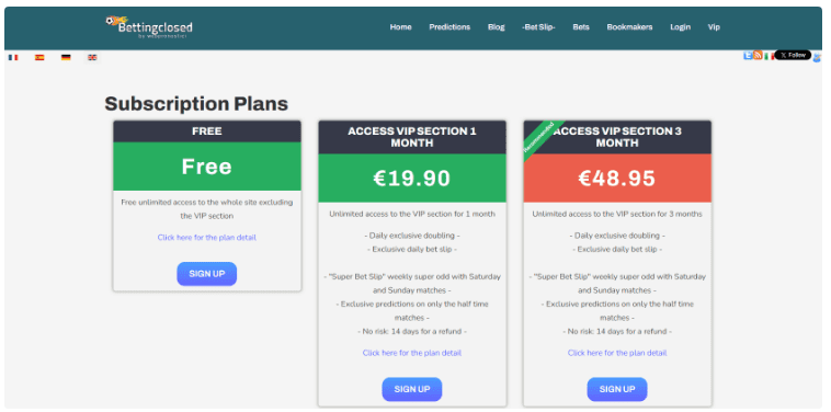 Bettingclosed com прогнозы