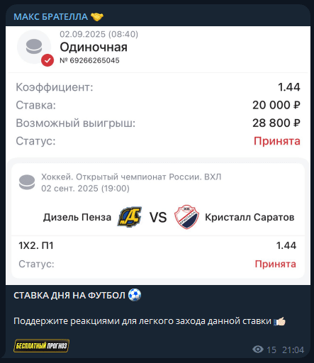 maks bratella каппер