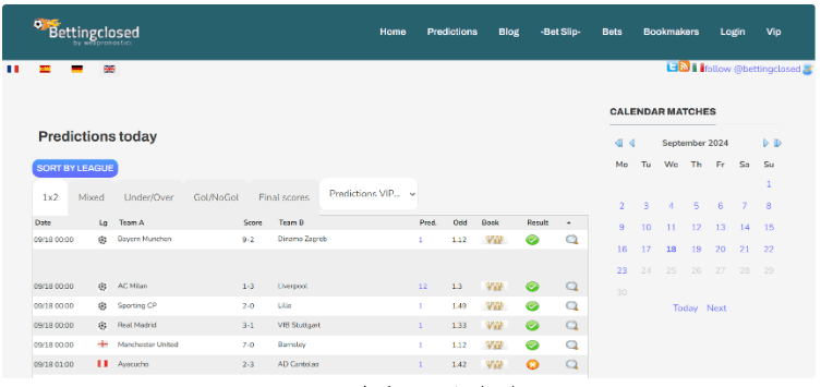 отзывы Bettingclosed com