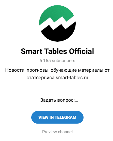 отзывы Смарт тейблс